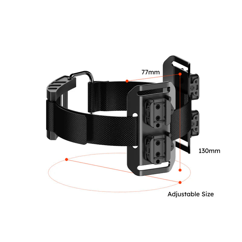 LEFEET P1 Tank Mount Kit